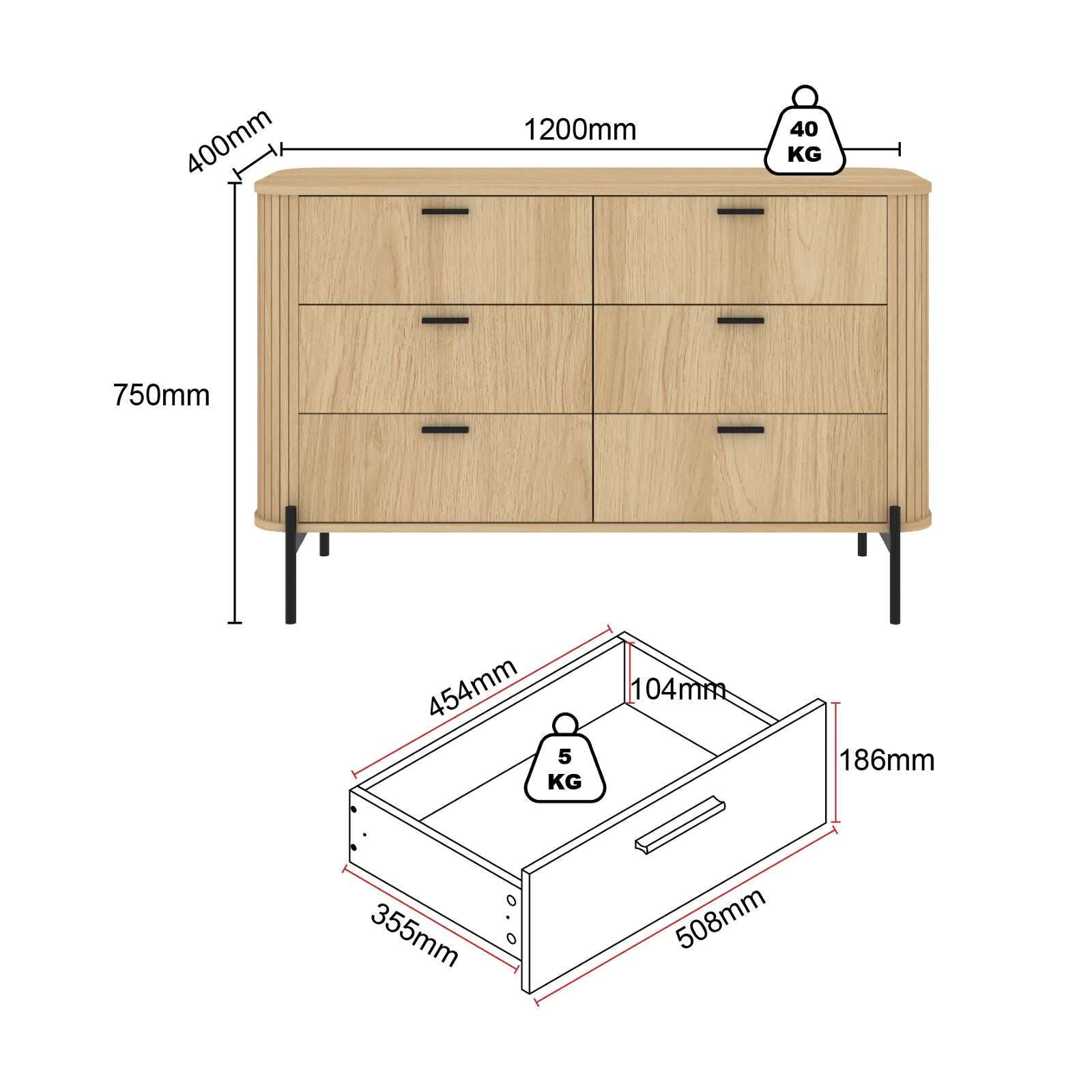 Ayla Fluted Bedroom Set – 6-Drawer Dresser & 2 Bedside Tables