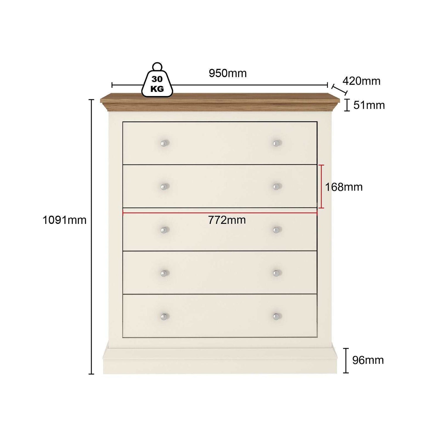 Hannah 5 – Everyday Bedroom Dresser